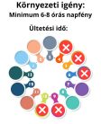 Díszdobozos pillangóbarát viráglabda szett 10 db