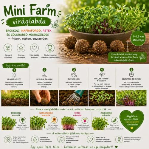 Mini farm  viráglabda -mikrozöldségek kis helyen